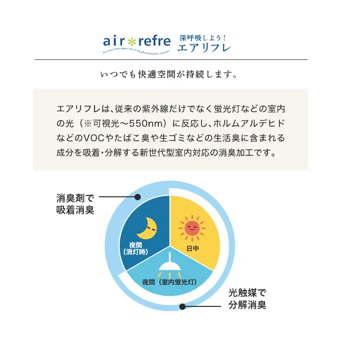 いつでも快適空間が持続します。
