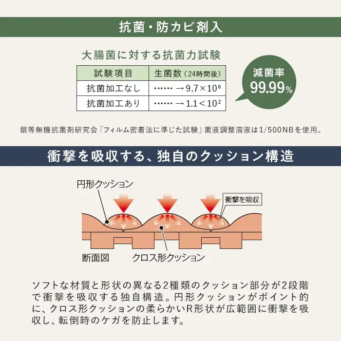 【法人・個人事業主様専用】テラモト 抗菌フミンゴ(屋内用) 300×300 1枚【掲載品番】KF-1-GN / KF-1-BL / KF-1-OR / KF-1-BE