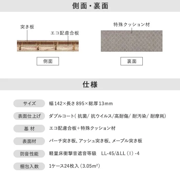 側面・裏面
