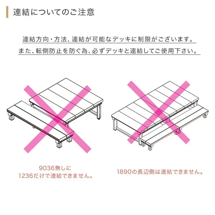 連結についてのご注意