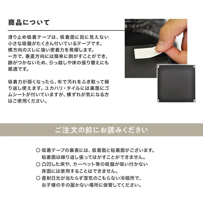商品について