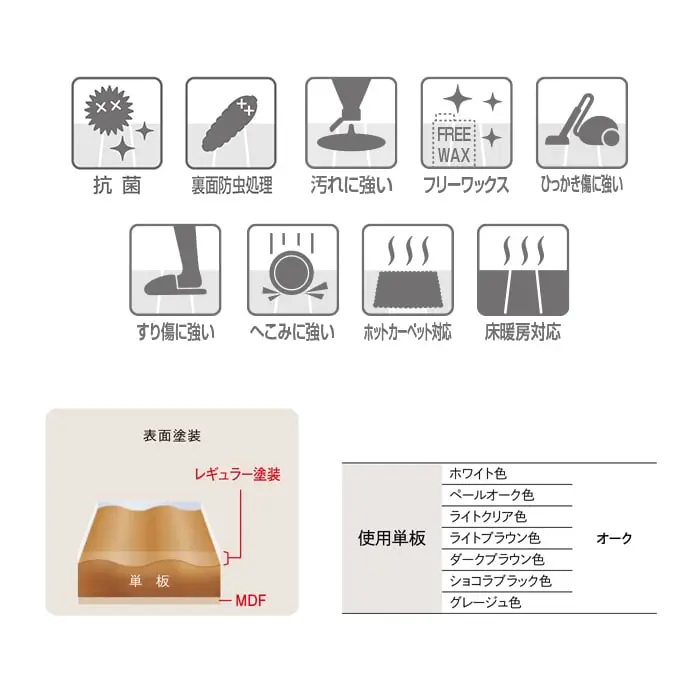 フリーワックス