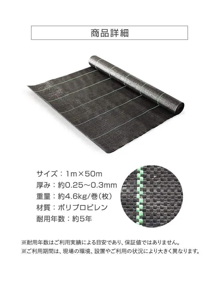 商品詳細