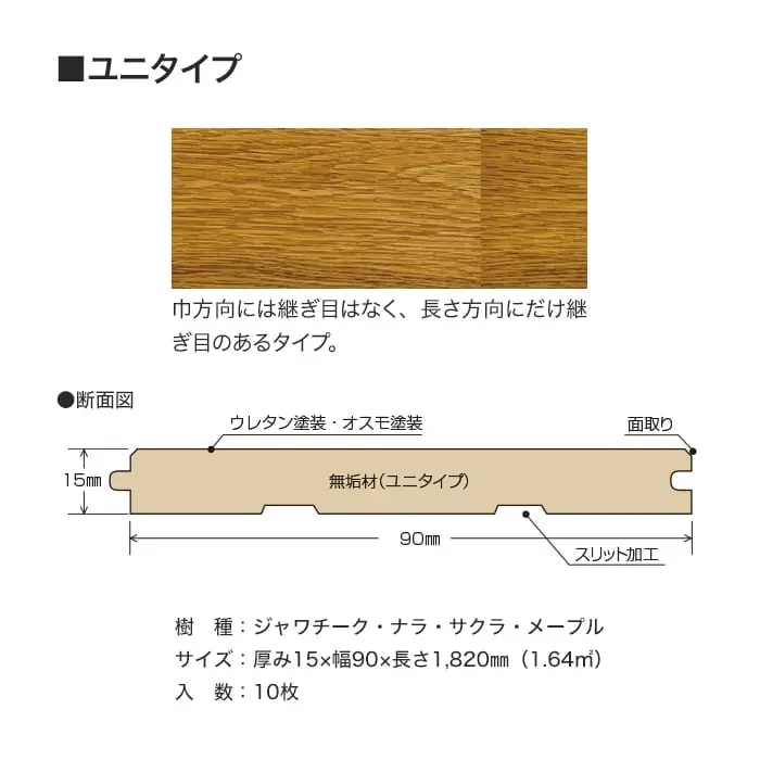 ユニタイプ
