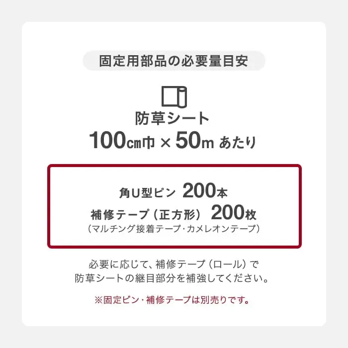 固定用部品の必要量目安