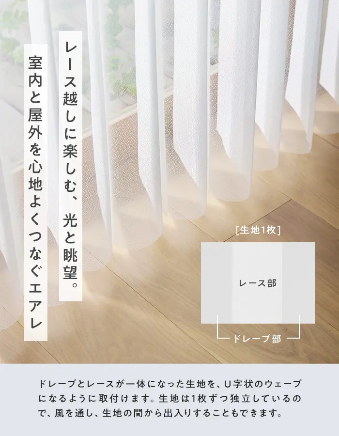 ドレープとレースが一体になった生地を、U字状のウェーブになるように取付けます。