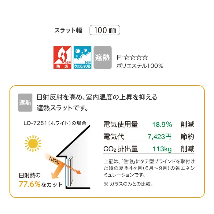 日射反射を高め、室内温度の上昇を抑える遮熱スラットです。