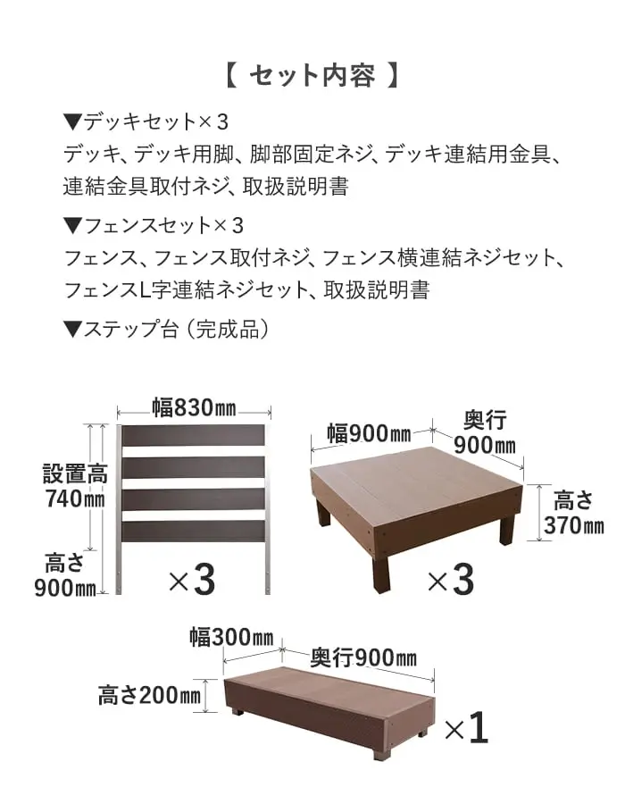 セット内容