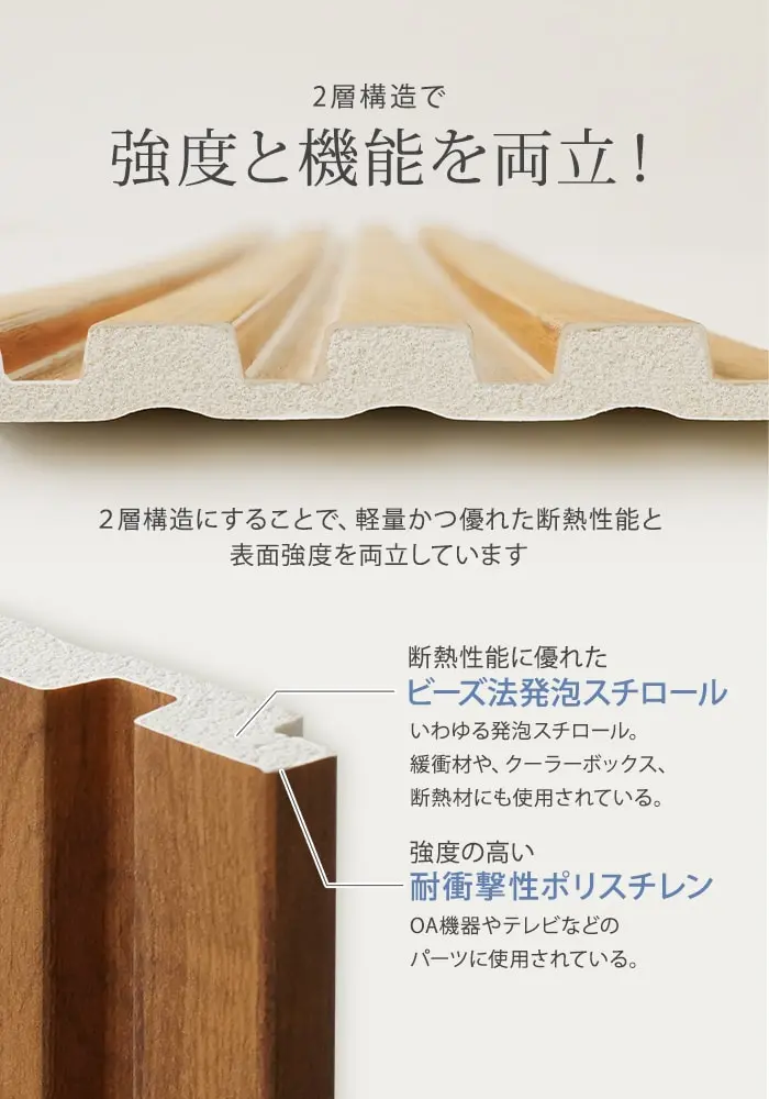 強度と機能を両立!