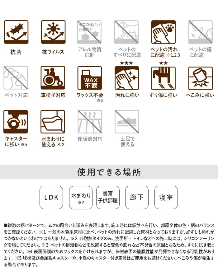 使用できる場所