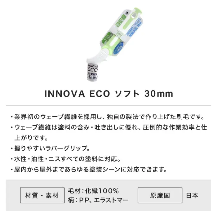 INNOVA ECO ソフト