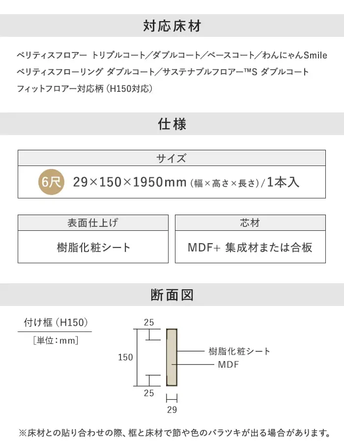 框 パナソニック 付け框 ベリティス対応(シート仕上げ) 29×150×1950mm TY~AT【掲載品番】KHES22TY / KHES22CY / KHES22EY / KHES22JY / KHES22WY / KHES22TT / KHES22MT / KHES22CT / KHES22GT / KHES22ET / KHES22AT