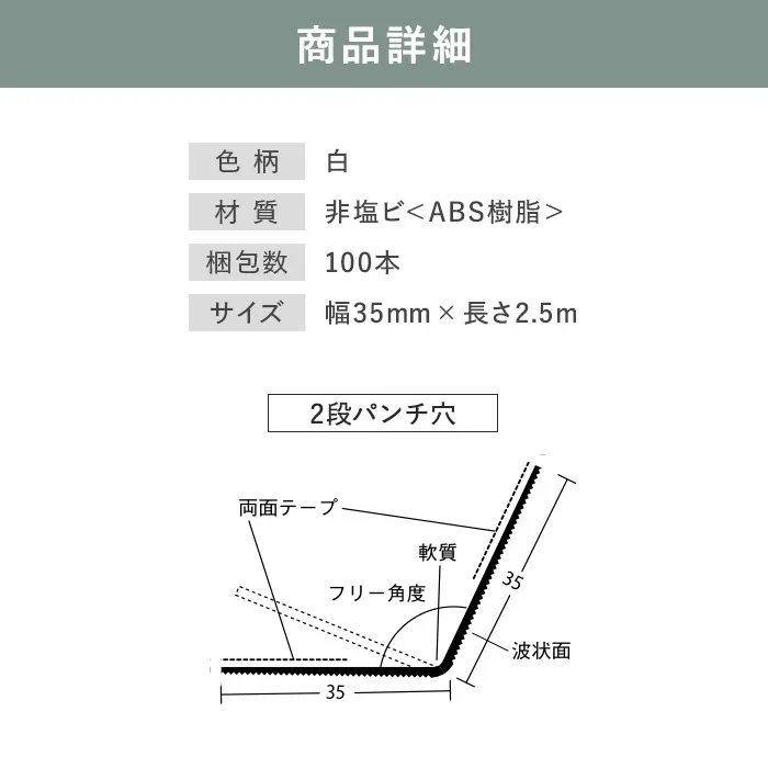 商品詳細