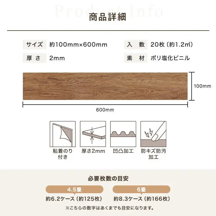 商品詳細