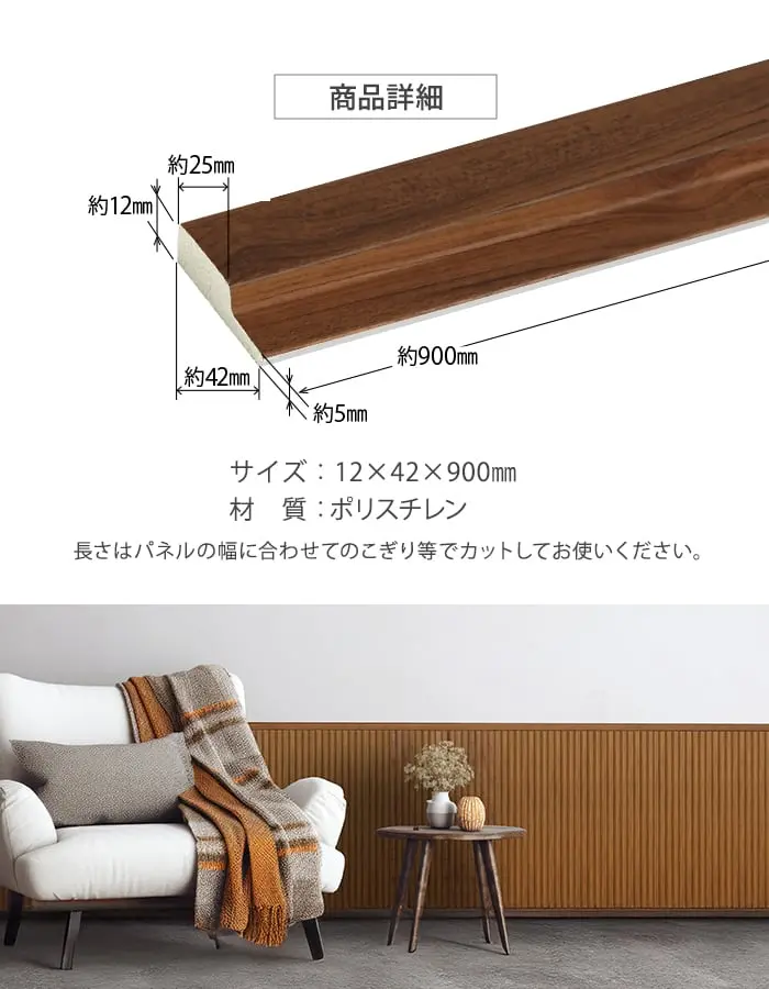 商品詳細