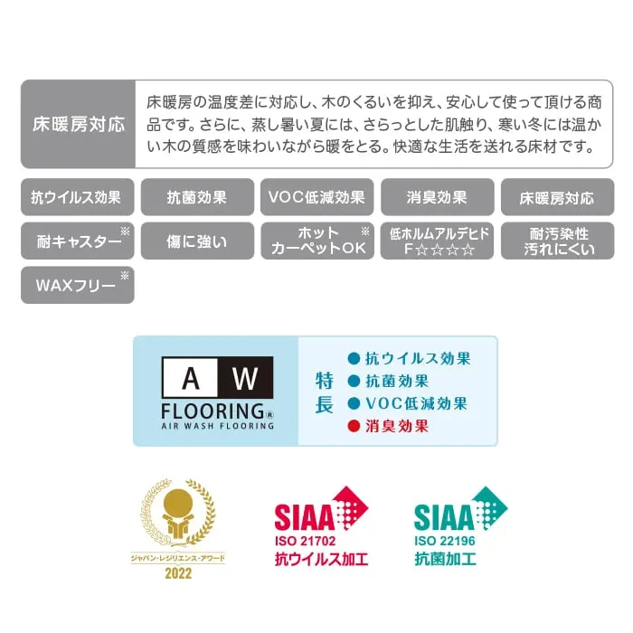 イクタ ラスティック エイジング 機能表