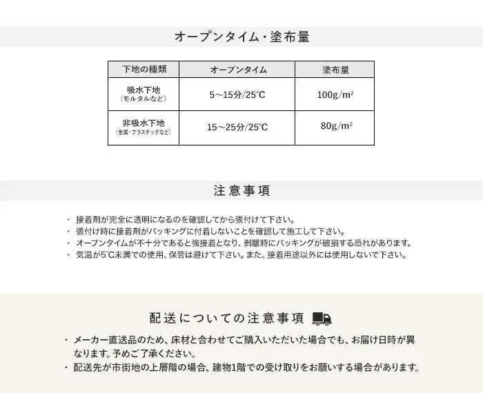 注意事項