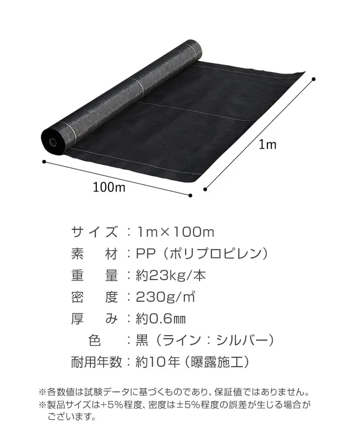商品詳細