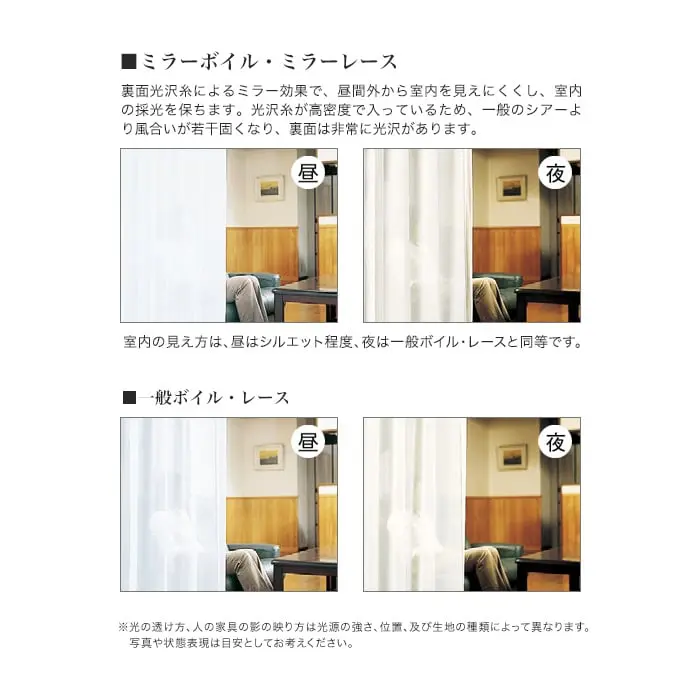 ミラーボイル・ミラーレース