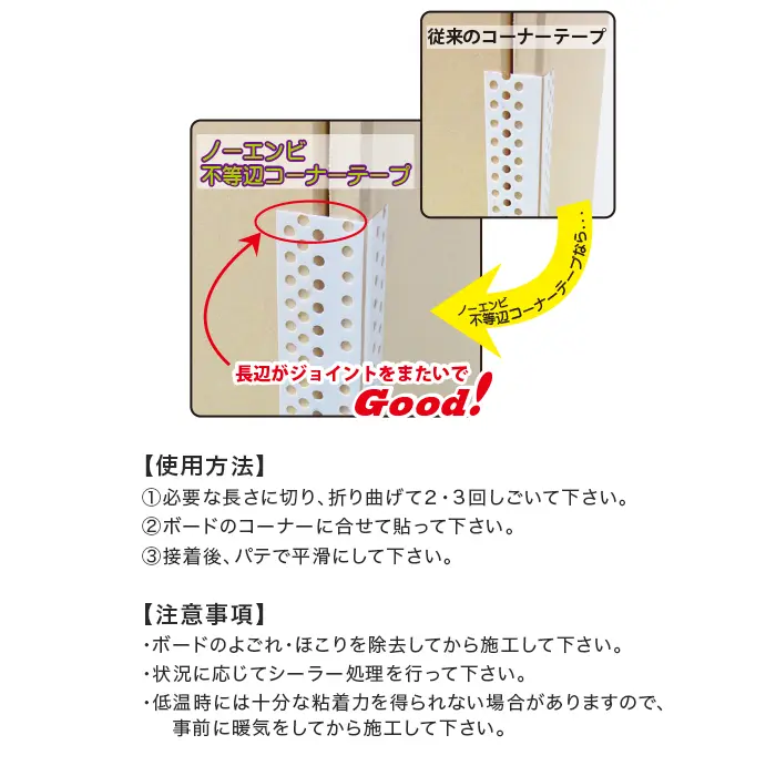 使用方法