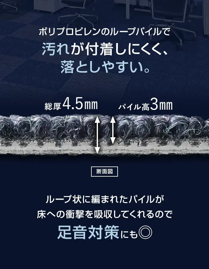 洗える BD 軽量 防炎 タイルカーペット 50cm×50cm 20枚入 4.5mm厚 耐静電 吸音【掲載品番】BD73LT-GY / BD73LT-DGY / BD73LT-BE / BD73LT-LBL / BD73LT-BL