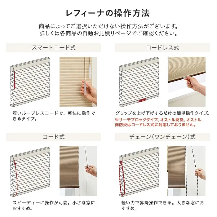 レフィーナの操作方法
