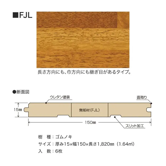 長さ方向にも、巾方向にも継ぎ目があるタイプ。