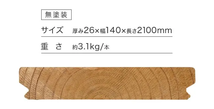 サイズ、重さ