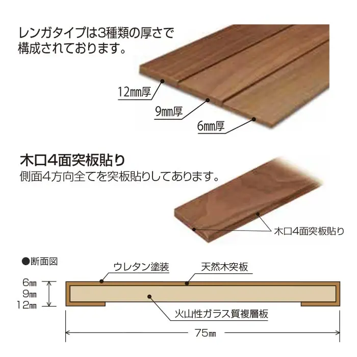 ウッドパネル 板壁材 ボード ウッドペッカー 不燃ウォール 長尺レンガ セット売り【掲載品番】WFWR-100 / WFWR-200 / WFWR-300 / WFWR-400 / WFWR-500
