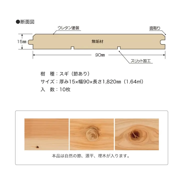 センセーション-異次元の自然さ