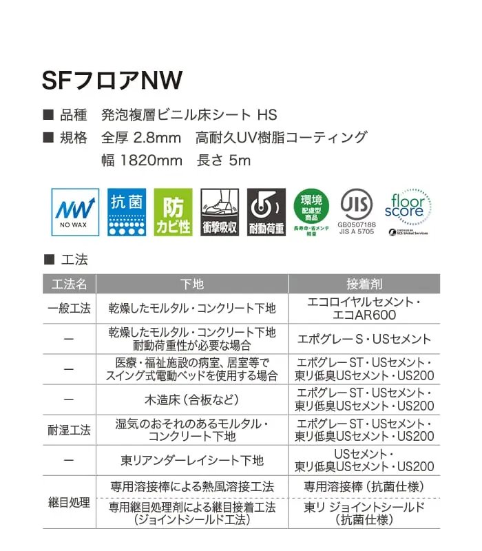 長尺シート 東リ SFフロアNW フローウィーブ 2.8mm厚【掲載品番】28SF4228 / 28SF4229