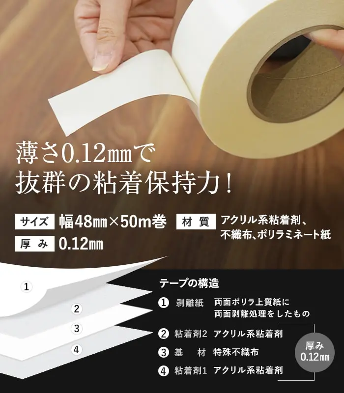 上貼りフローリング 施工用 両面テープ 貼り替え配慮タイプ(幅48mm×25m巻)【掲載品番】UWBR-TP-1