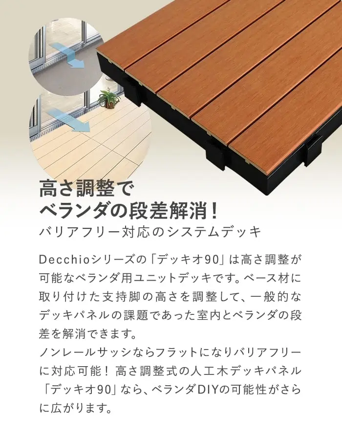 高さ調整でベランダの段差解消!