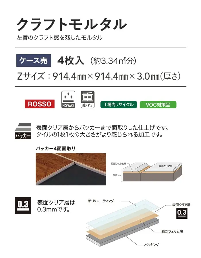 クラフトモルタル