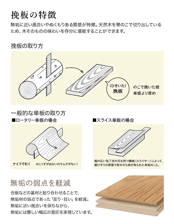 無垢に近い風合いやぬくもりある質感が特徴。