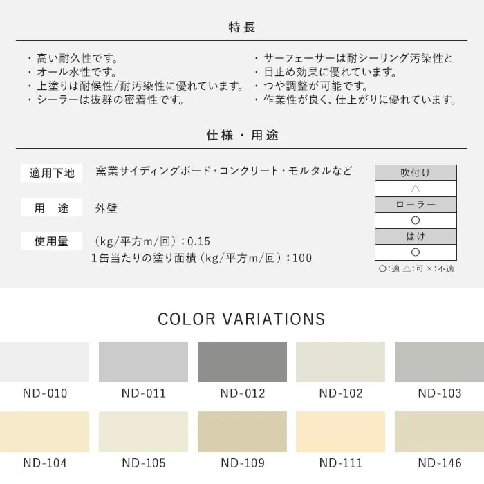 仕様・用途
