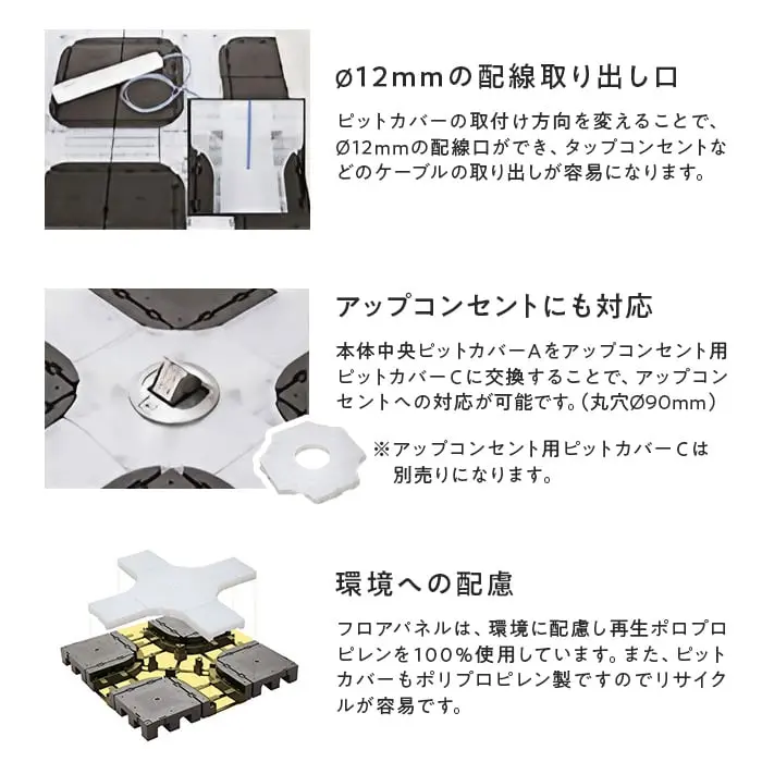 アップコンセントにも対応