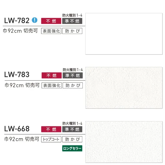 壁紙 のり付き リリカラ WILL 不燃認定 プロジェクター用壁紙 巾92cm【掲載品番】LW-782 / LW-783 / LW-660 / LW-668 / LW-585