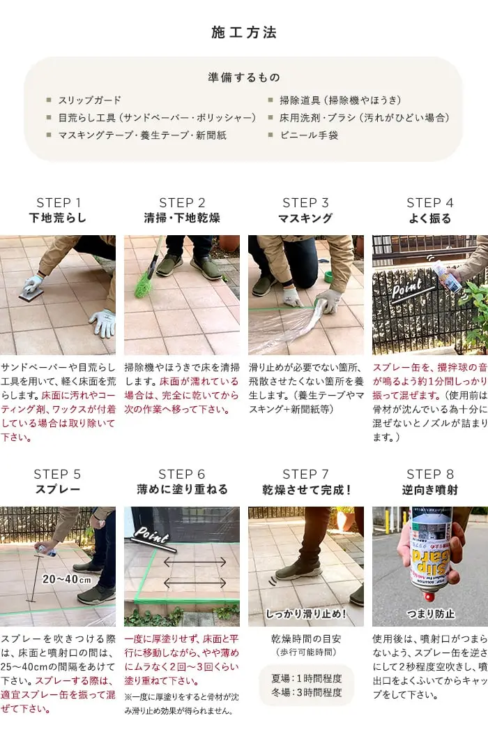 施工方法