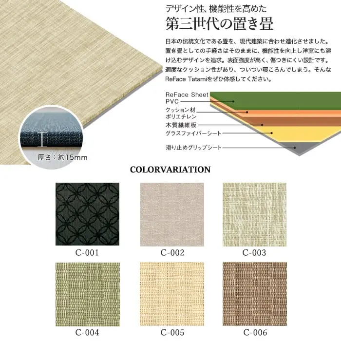 置き畳 高機能 ReFace Tatami Classy 820×820×約15mm厚 同柄3枚セット【掲載品番】C-001 / C-002 / C-003 / C-004 / C-005 / C-006
