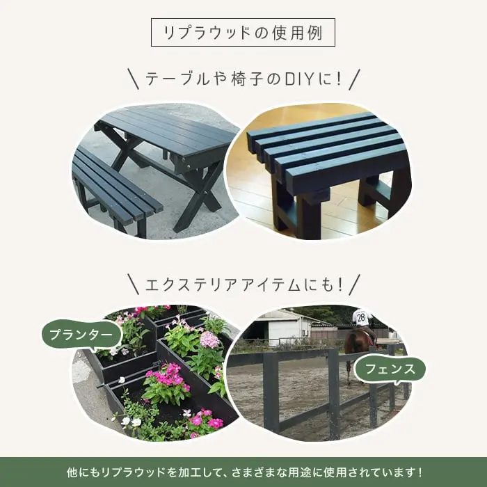 リプラウッドの使用例