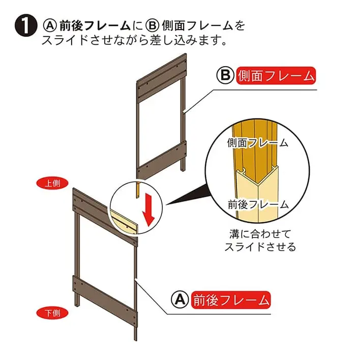A前後フレームにB側面フレームをスライドさせながら差し込みます。