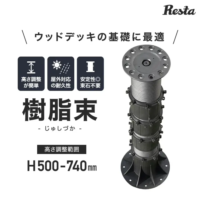 樹脂束