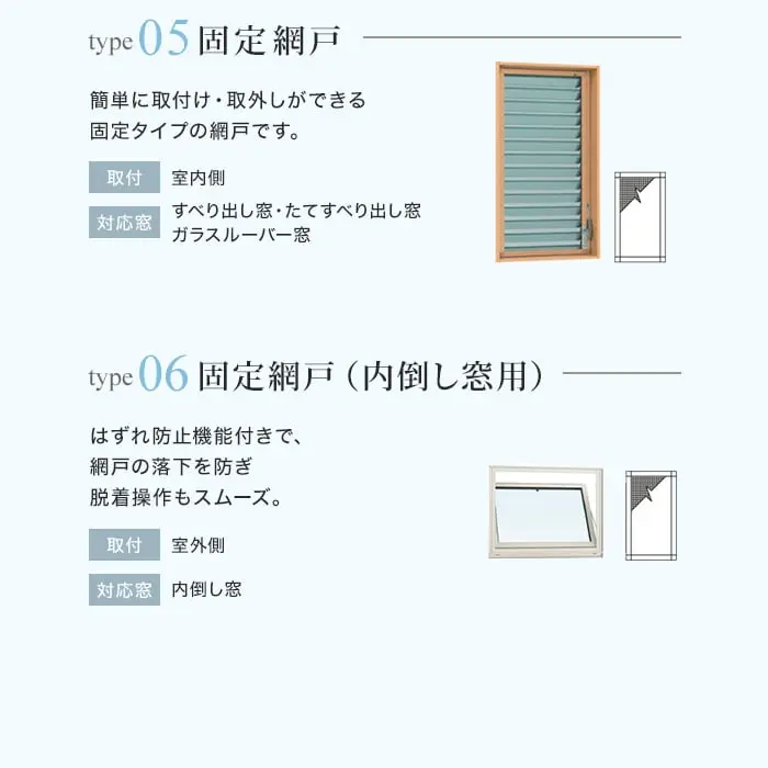 固定網戸
