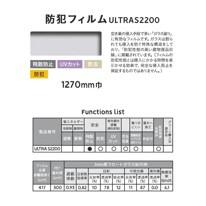 防犯フィルムULTRAS2200