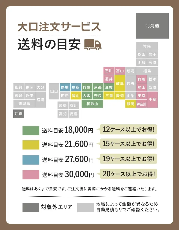 大口注文サービス 送料の目安