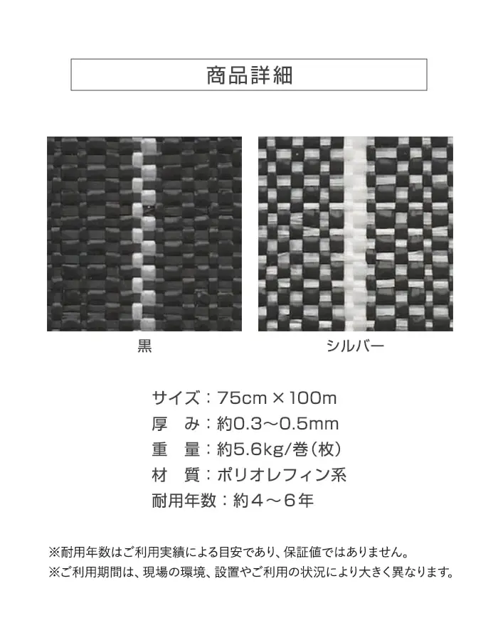商品詳細