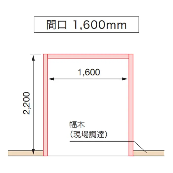 三方枠の間口1600mm・高さ2200mmを示す納まり図