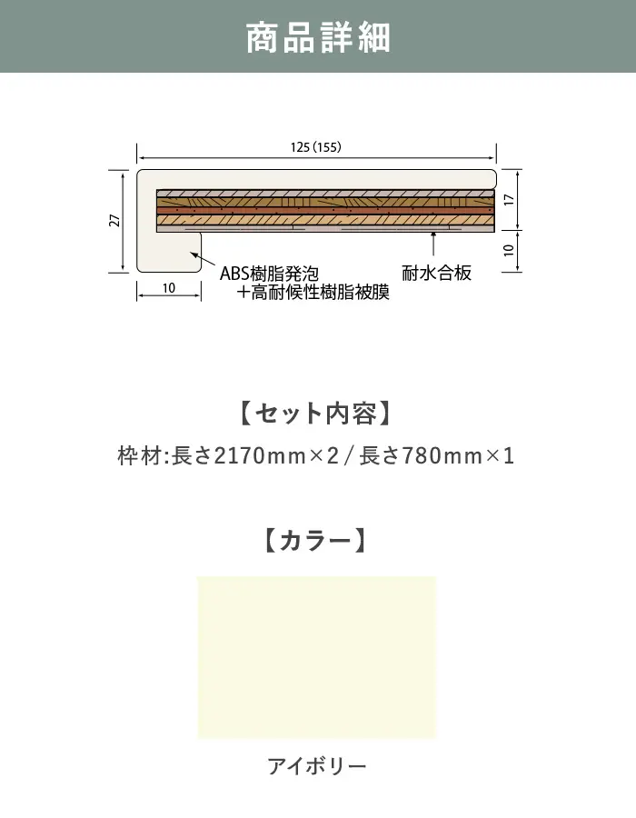 商品詳細