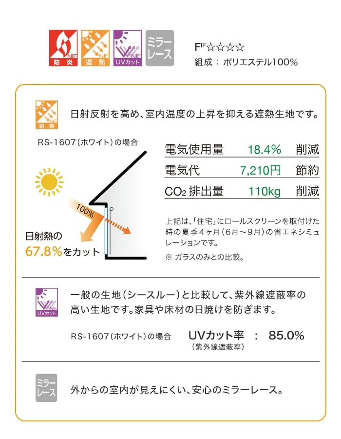 日射反射を高め、室内温度の上昇を抑える遮熱生地です。